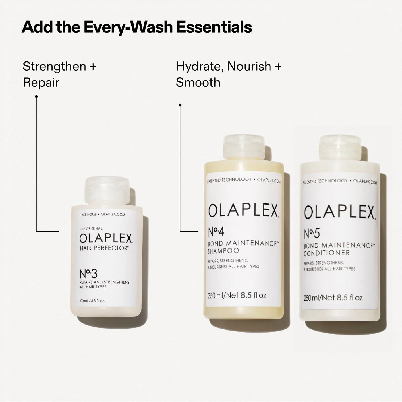 No. 3 Hair Perfector Repairing Hair Treatment